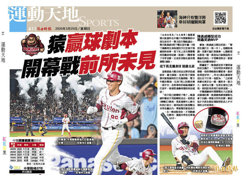 猿贏球劇本 開幕戰前所未見