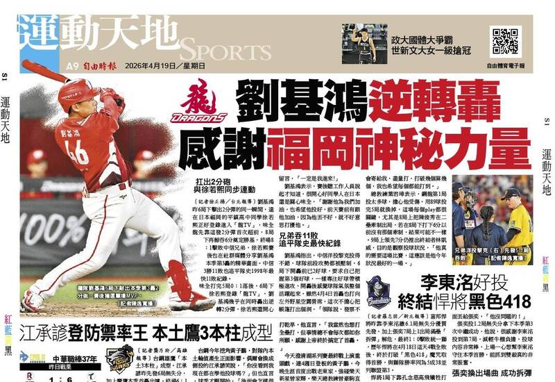 劉基鴻逆轉轟 感謝福岡神秘力量