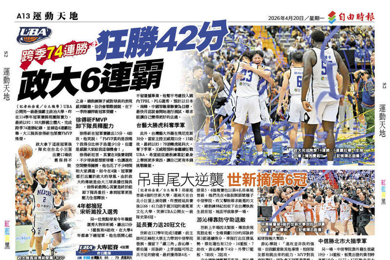 UBA》跨季74連勝！ 狂贏42分 政大6連霸