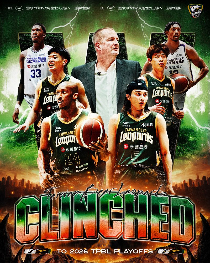TPBL》雲豹搶下季後賽門票 明跟夢想家拚龍頭