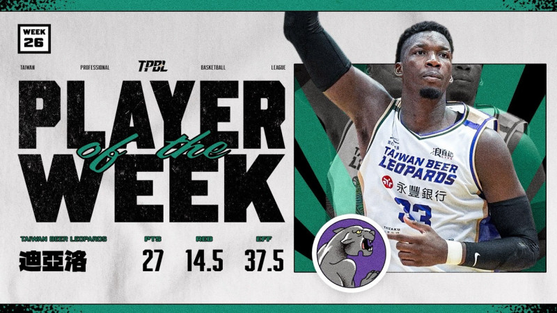 TPBL》重返桃園巨蛋強勢主宰禁區 迪亞洛助雲豹封王勇奪單週MVP