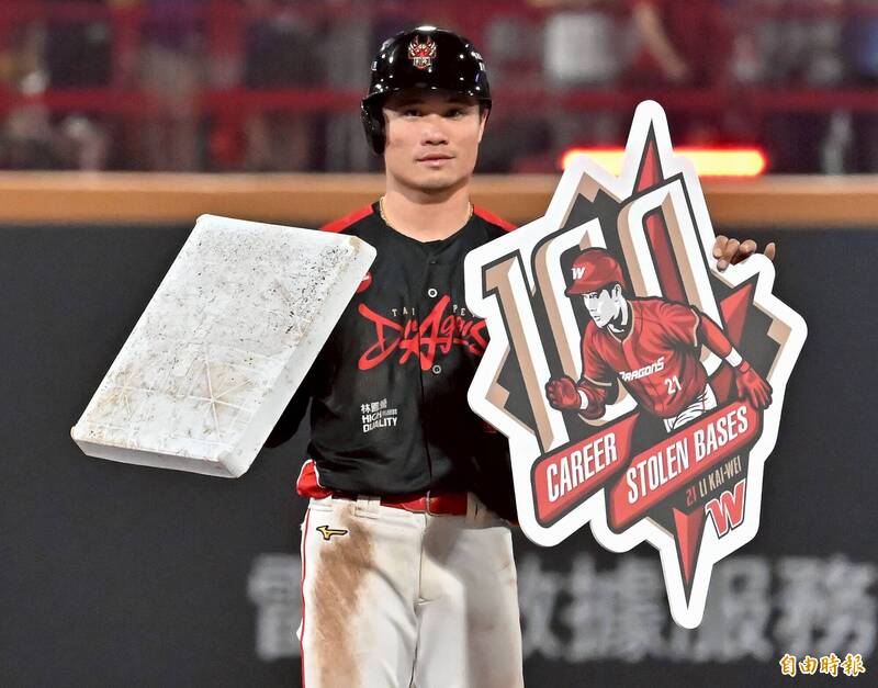 中職》李凱威達成生涯百盜 味全龍隊史第1位本土球員