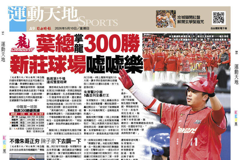 葉總掌龍300勝 新莊球場噓噓樂