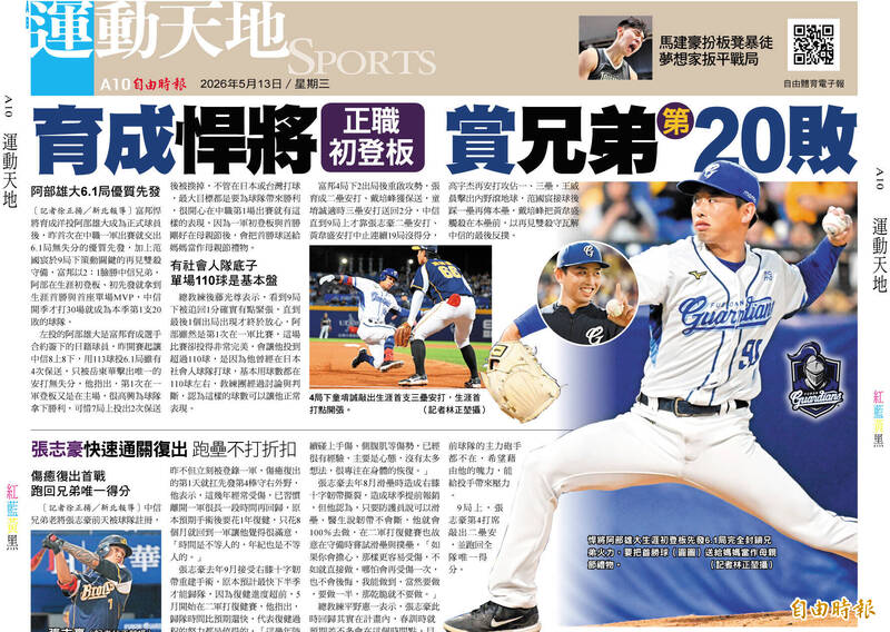 育成悍將正職初登板 賞兄弟第20敗