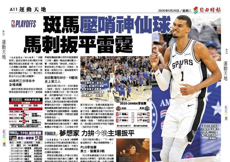 NBA季後賽》斑馬壓哨神仙球 馬刺扳平雷霆