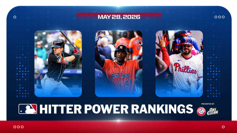 MLB》洋基「法官」跌至第7名！台美混血巨星卡洛爾打者實力榜登頂