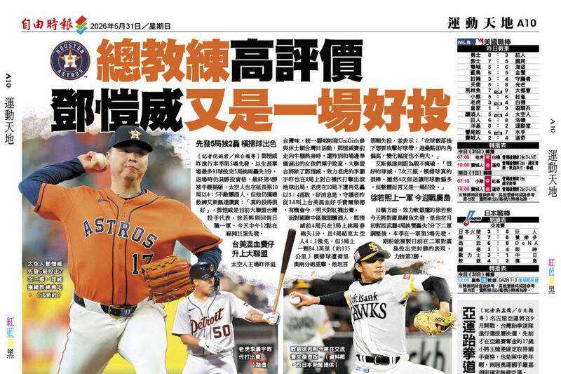 總教練高評價 鄧愷威又是一場好投