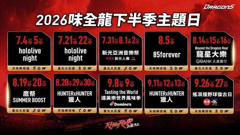 中職》味全龍公布下半季主題日活動 hololive、獵人、鷹祭接力登場
