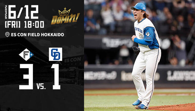 日職》火腿狂收8連勝!新庄監督執教5年最佳紀錄 創相隔10年壯舉