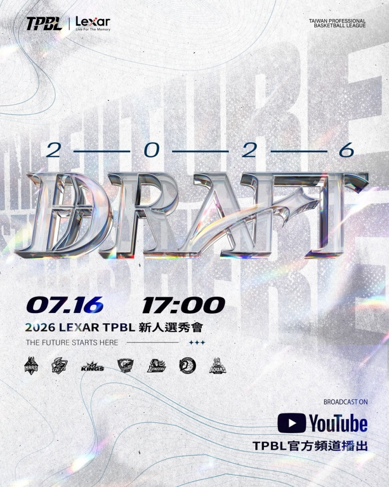 TPBL》選秀會7月16日登場 海神取得狀元籤
