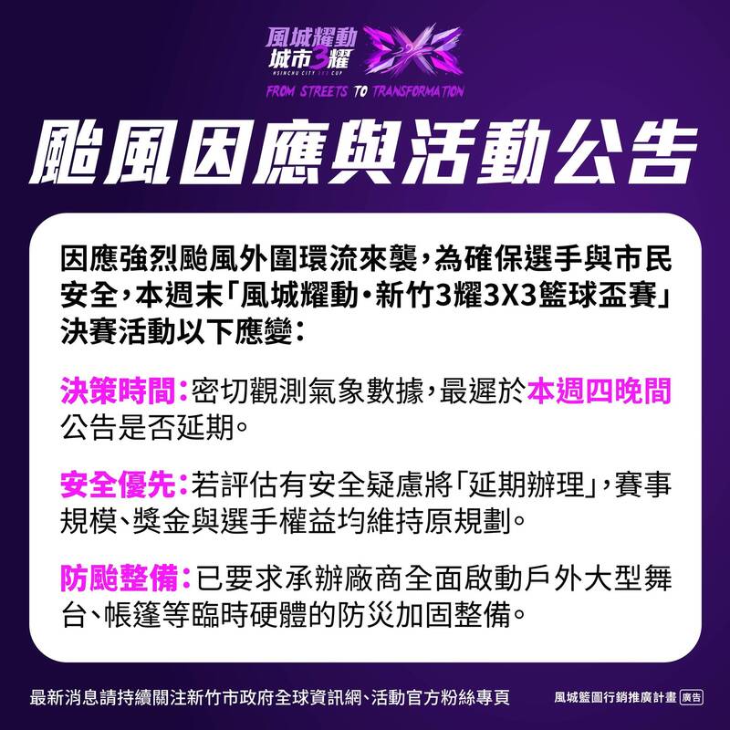 籃球》颱風恐來!新竹3對3決賽11、12日登場 主辦單位:9日晚間決定是否延期