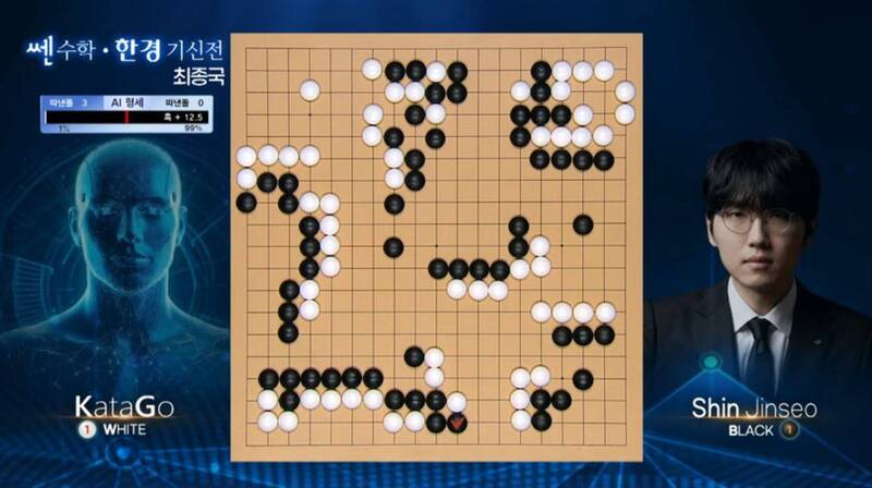 圍棋界震撼!「人類最強」棋士申真諝成功「弒神」 戰勝最強AI