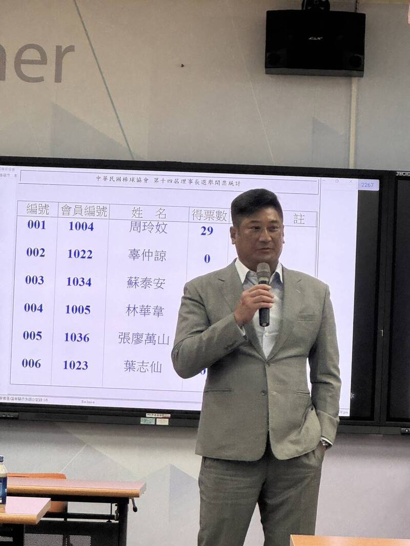 棒球》辜仲諒獲聘棒協名譽理事長 目標爭取WBSC會長