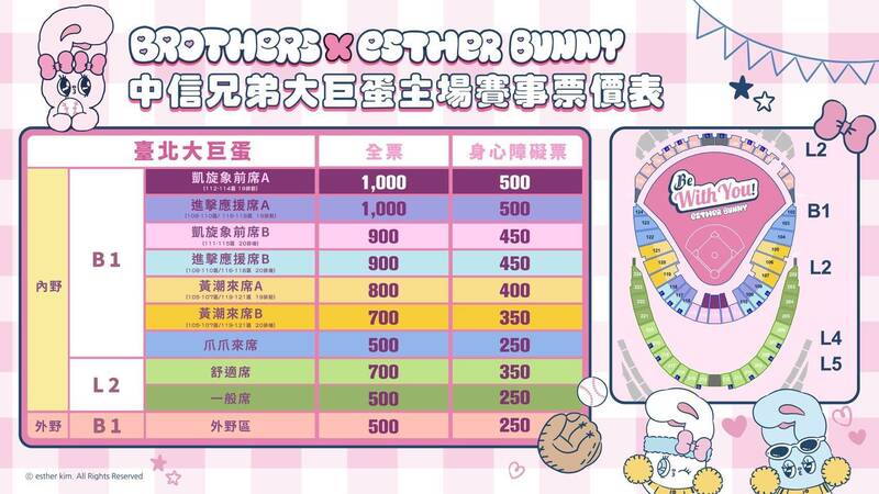 中職》《中信兄弟X鬼滅之刃》聯名登場!下半季主題週售票資訊公佈