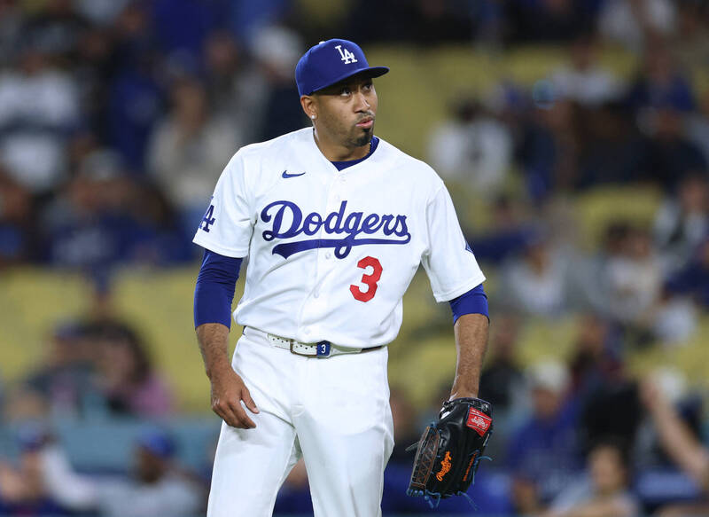 MLB》ERA破9!22億道奇終結者狄亞茲均速下滑 教頭點出問題