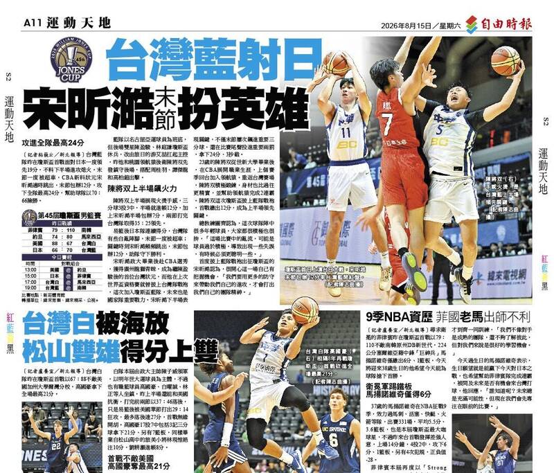 瓊斯盃》台灣藍射日 宋昕澔末節扮英雄