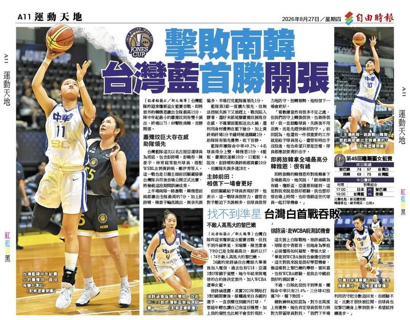 瓊斯盃女籃賽》擊敗南韓 台灣藍首勝開張
