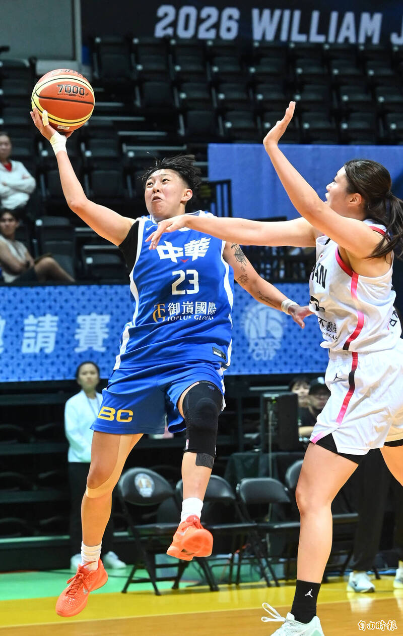 瓊斯盃》台灣白隊16分差不敵日本 苦吞2連敗明與泰國爭第5