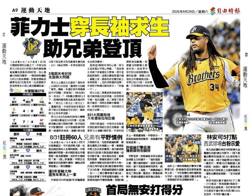 菲力士穿長袖求生 助兄弟登頂