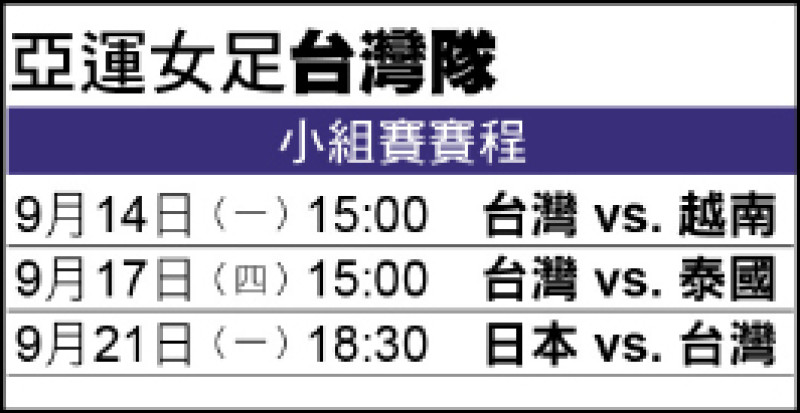 新台灣人共舞 亞運女足滿血出征