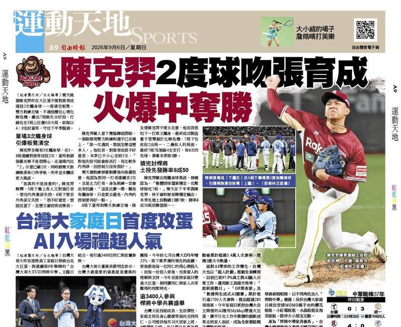 陳克羿2度球吻張育成 火爆中奪勝