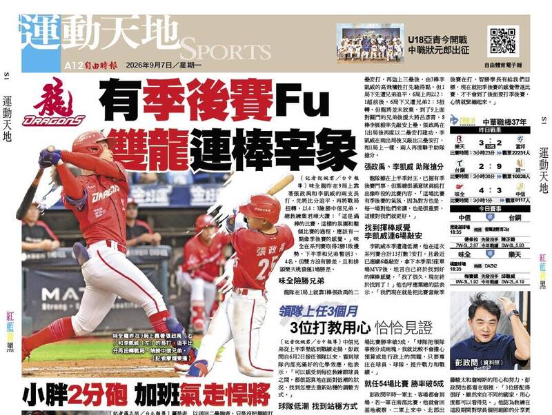 有季後賽Fu 雙龍連棒宰象
