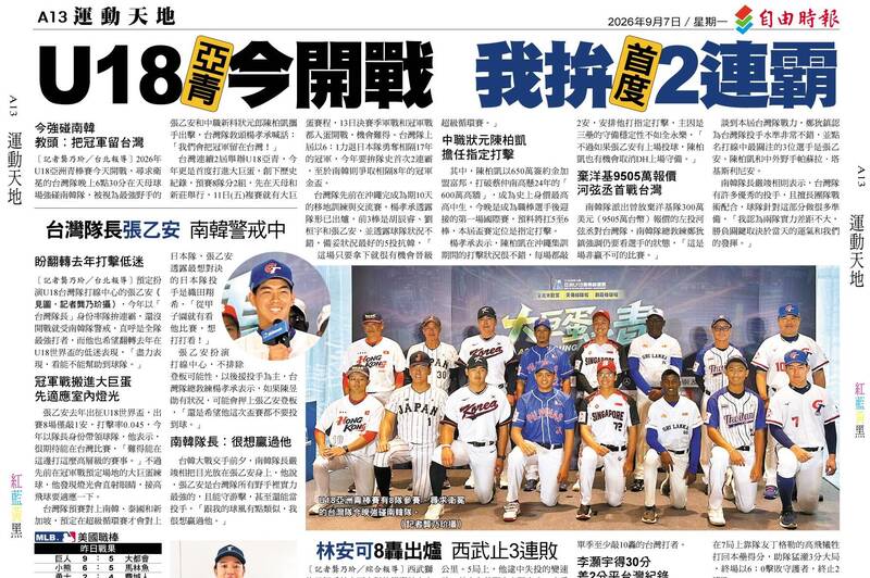 U18亞青今開戰 我拚首度2連霸