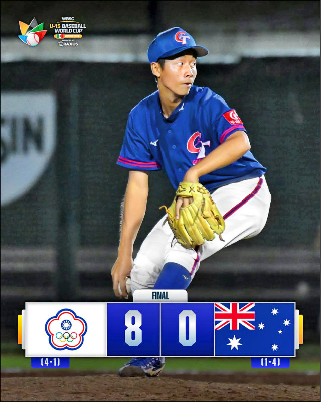 U15世界盃》 大勝澳洲 我晉級複賽