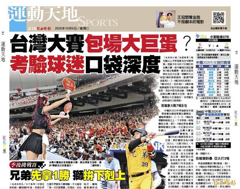 台灣大賽包場大巨蛋？ 考驗球迷口袋深度