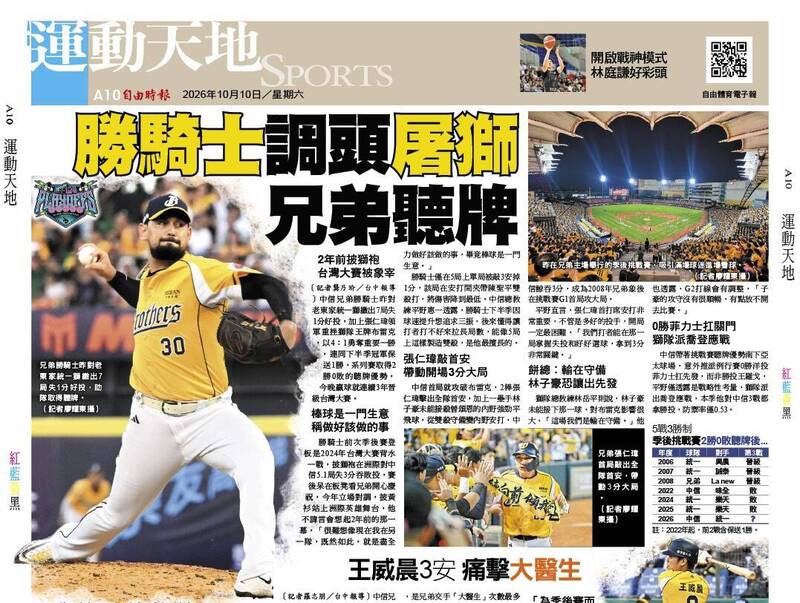季後挑戰賽》勝騎士調頭屠獅 兄弟聽牌