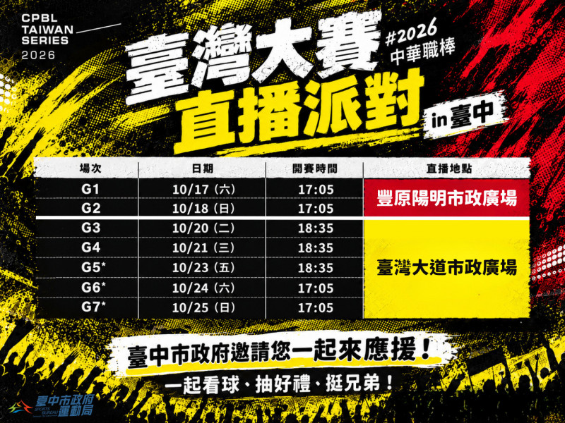 台灣大賽》職棒迷有福了 龍象大戰中市府將同步直播