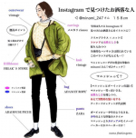 10度低溫怎麼穿？快把日本IG插畫家筆下的「抗寒穿搭術」學起來！