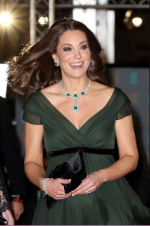 凱特王妃現身英奧斯卡！黑衣海中墨綠禮服惹議，靠「黑色腰帶」表誠意…