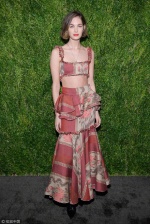 CFDA