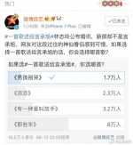 言承旭的名字因為林志玲的婚訊登上當日熱搜，網友更紛紛留言要他「堅強」！（照片截自微博）