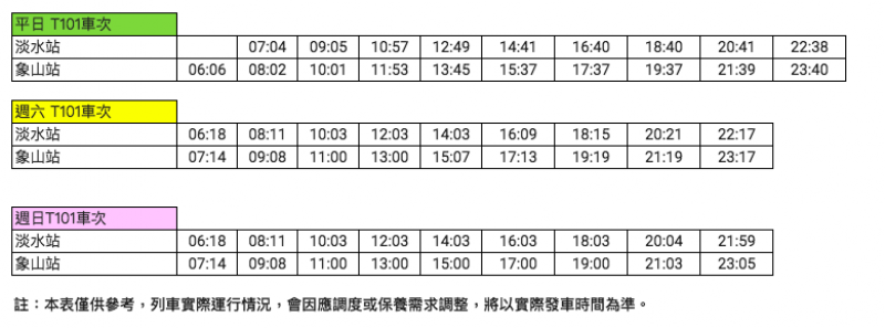 今年世界地球日可愛又有意義！北捷「北極熊車廂」3D彩繪成必拍景點