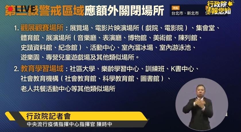 雙北升第三級警戒！百貨推「滾動式」、「人流管制」防疫