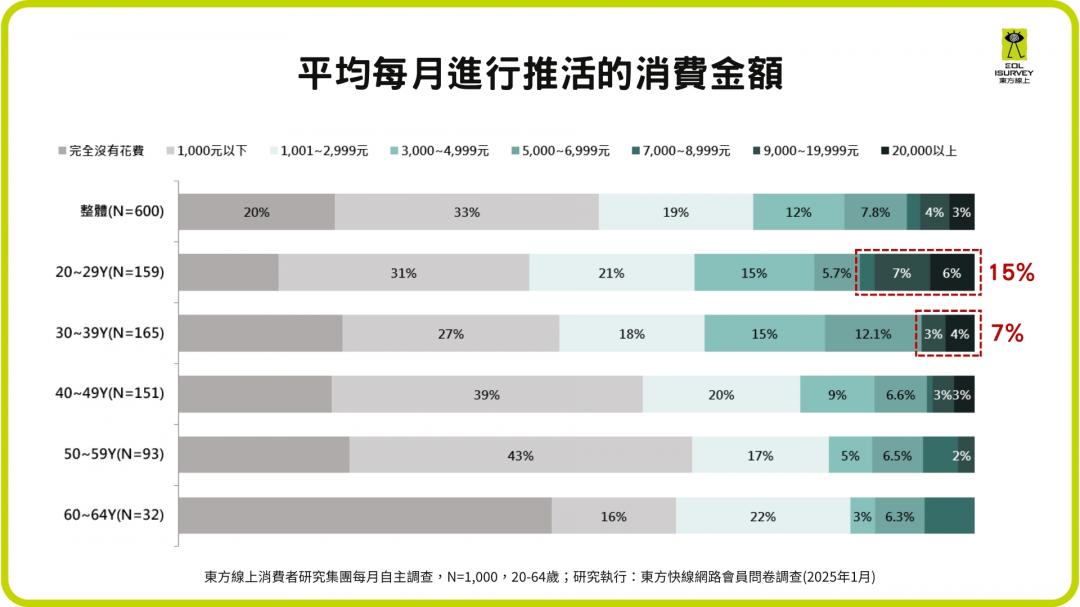 （十分好公關提供）