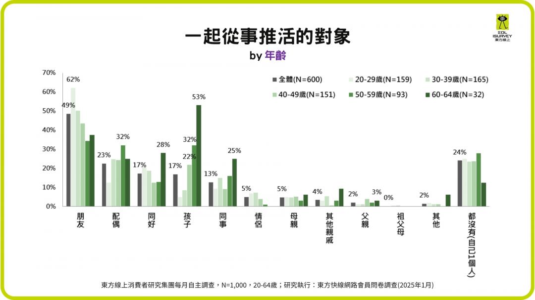 （十分好公關提供）