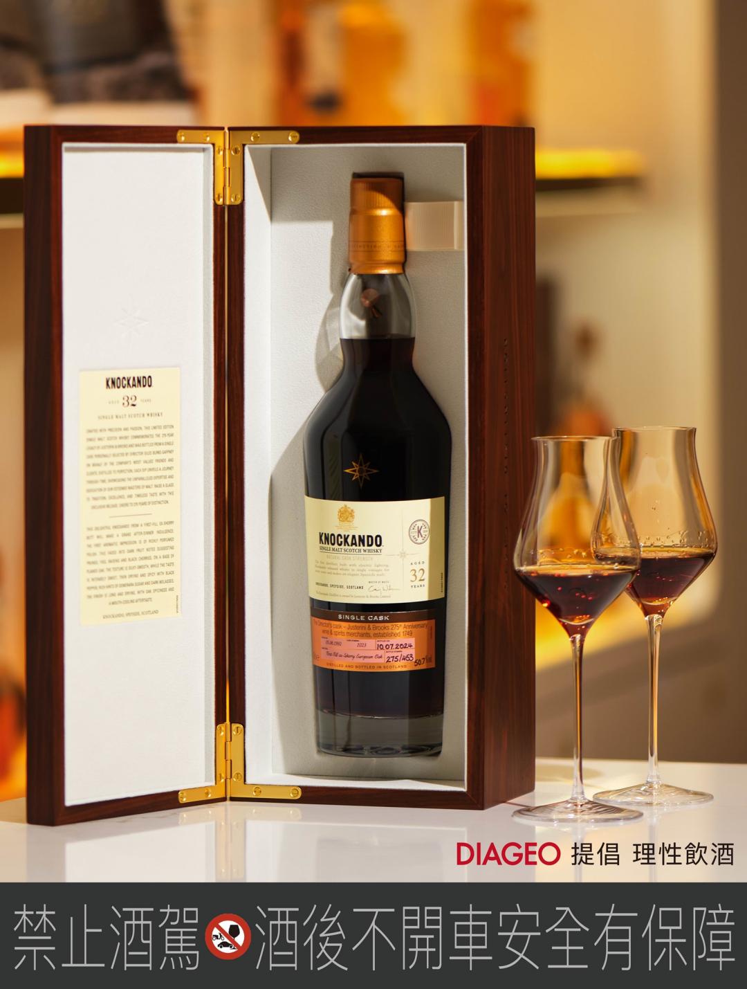 全球限量453瓶，台灣市場就獨享120瓶，售價為43,300元。（Diageo提供）