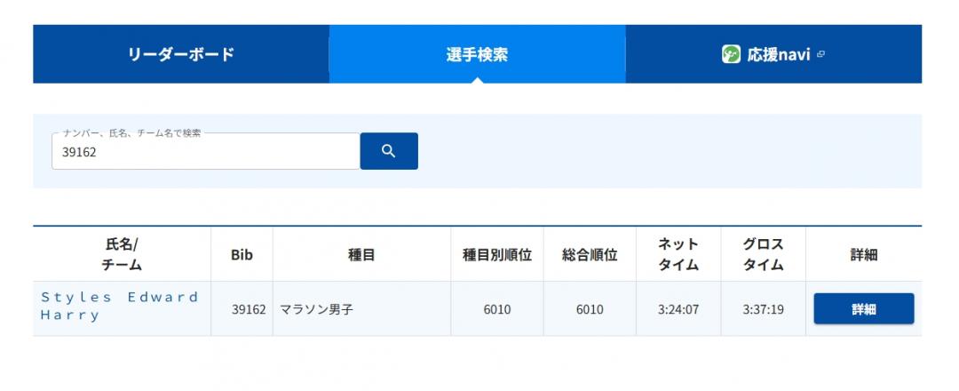 東京馬拉松官網上可見（翻攝自東京馬拉松官網）