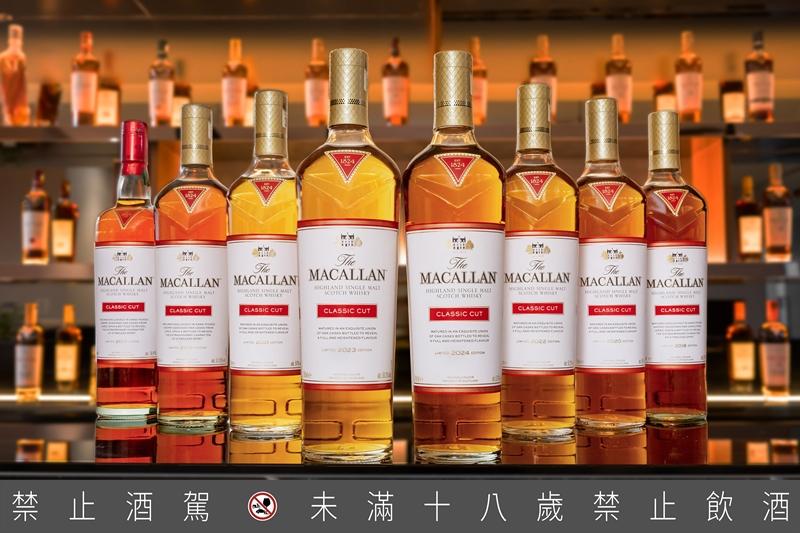 麥卡倫Classic Cut 經典復刻系列，由釀酒師憑藉敏銳感官，於窖藏中精選風味獨具的原酒，以麥卡倫無與倫比的工藝與創意，闡述獨具特色的年度代表風味。（麥卡倫提供）