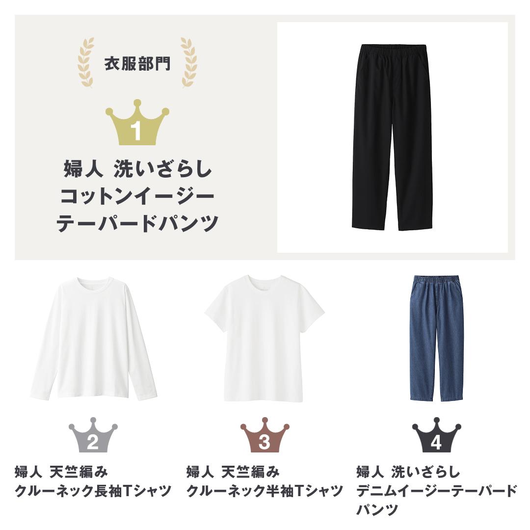 MUJI公開2025上半年度女性服飾熱銷前四名。