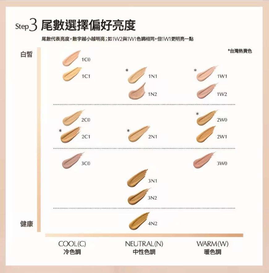 「盧秀燕粉底液」色選多，依照膚色可選出最適合的命定粉底液。（品牌官網）