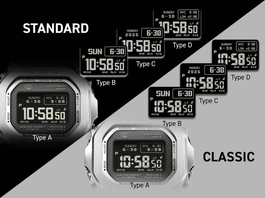 採用高解析度全點陣MIP LCD顯示器共有八種顯示選擇。