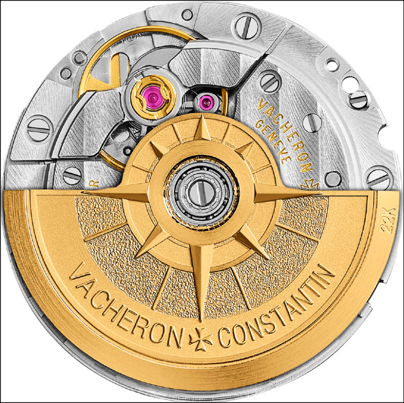 機芯自動盤裝飾玫瑰羅盤。