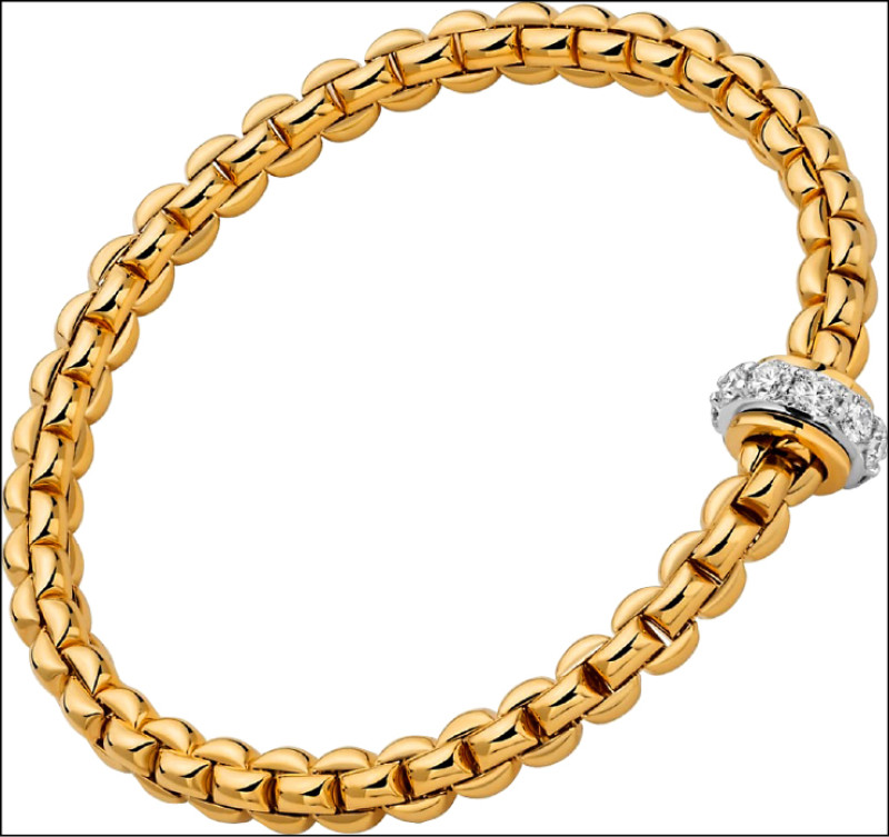 EKA系列手鍊，S款，369,810元。