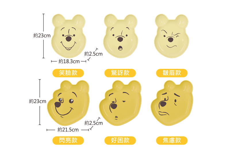 限量表情造型陶瓷盤，加價購199元。（7-ELEVEN提供）