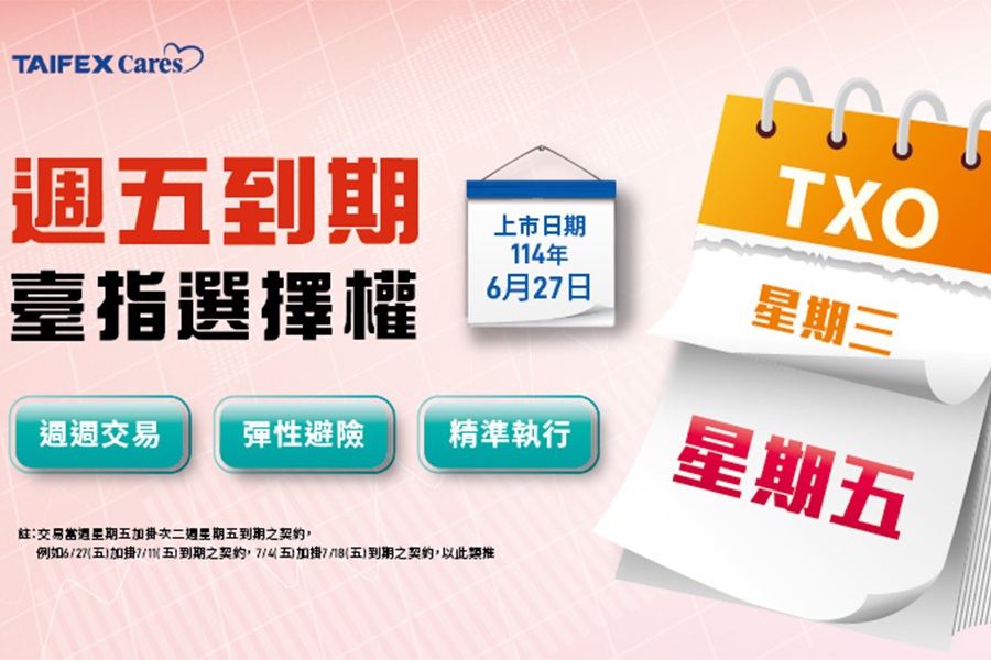 期交所週五到期臺指選擇權上市 創新商品精進制度接軌國際