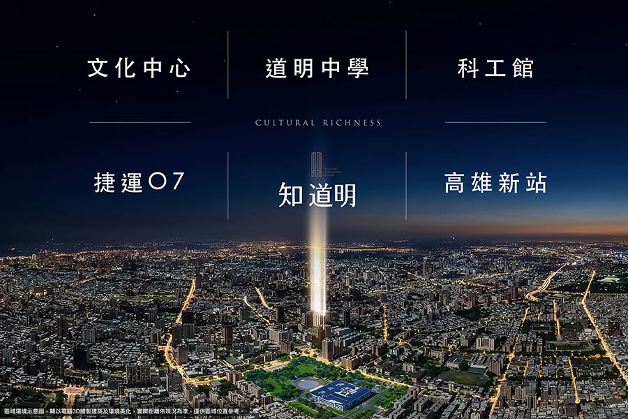 核心地段大尺度  華友聯「知 道明」一舉躍升房市焦點
